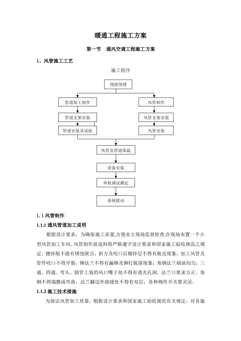 暖通工程标准施工方案