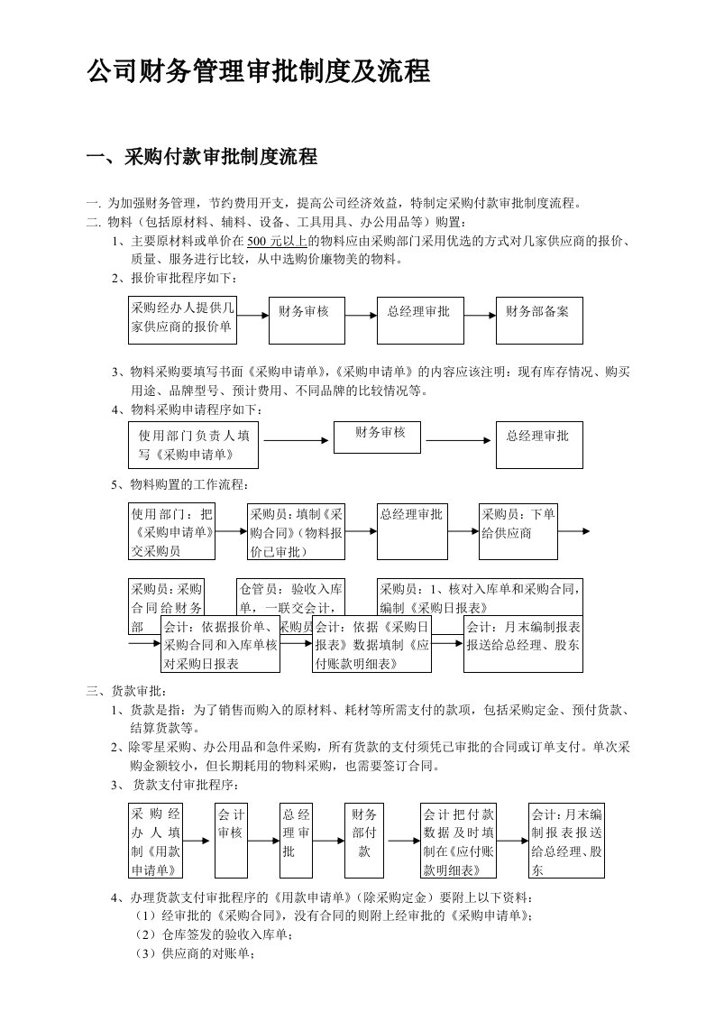 财务审批制度及流程