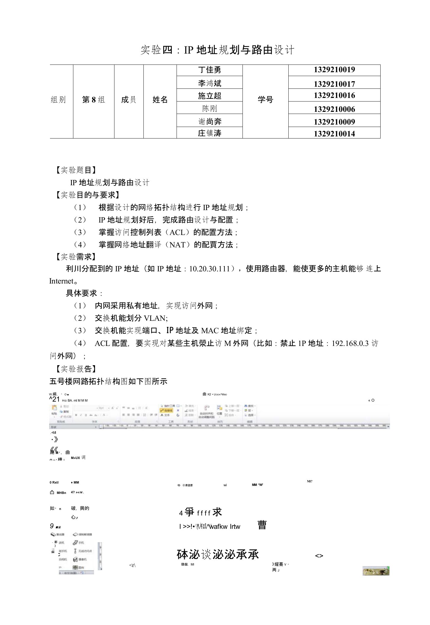 实验四IP地址规划与路由设计