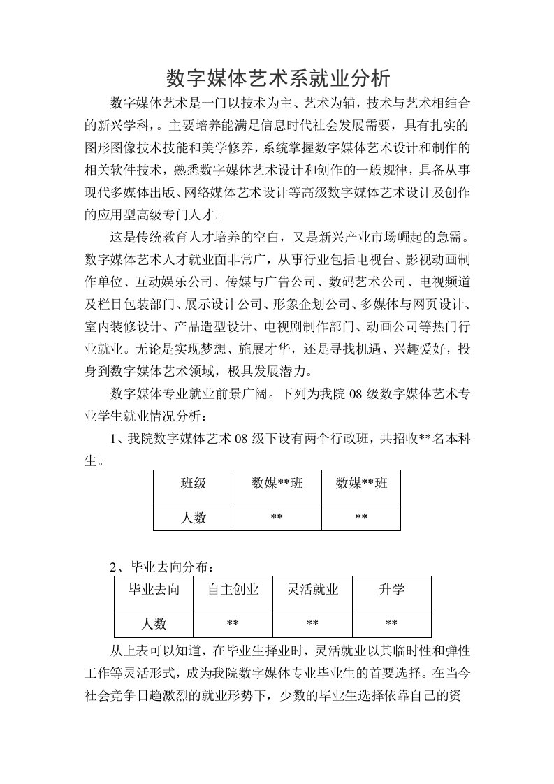 数字媒体艺术专业就业分析