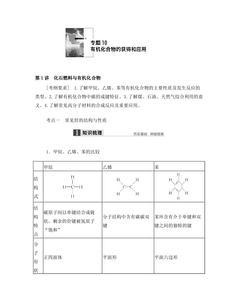 tnnAAA化石燃料与有机化合物