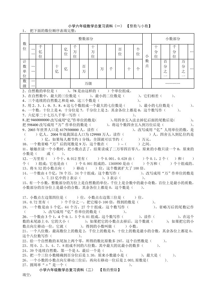 小学六年级数学总复习资料(一)