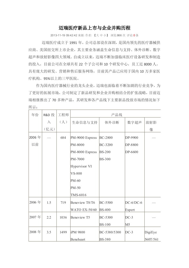 迈瑞医疗新品上市与企业并购历程