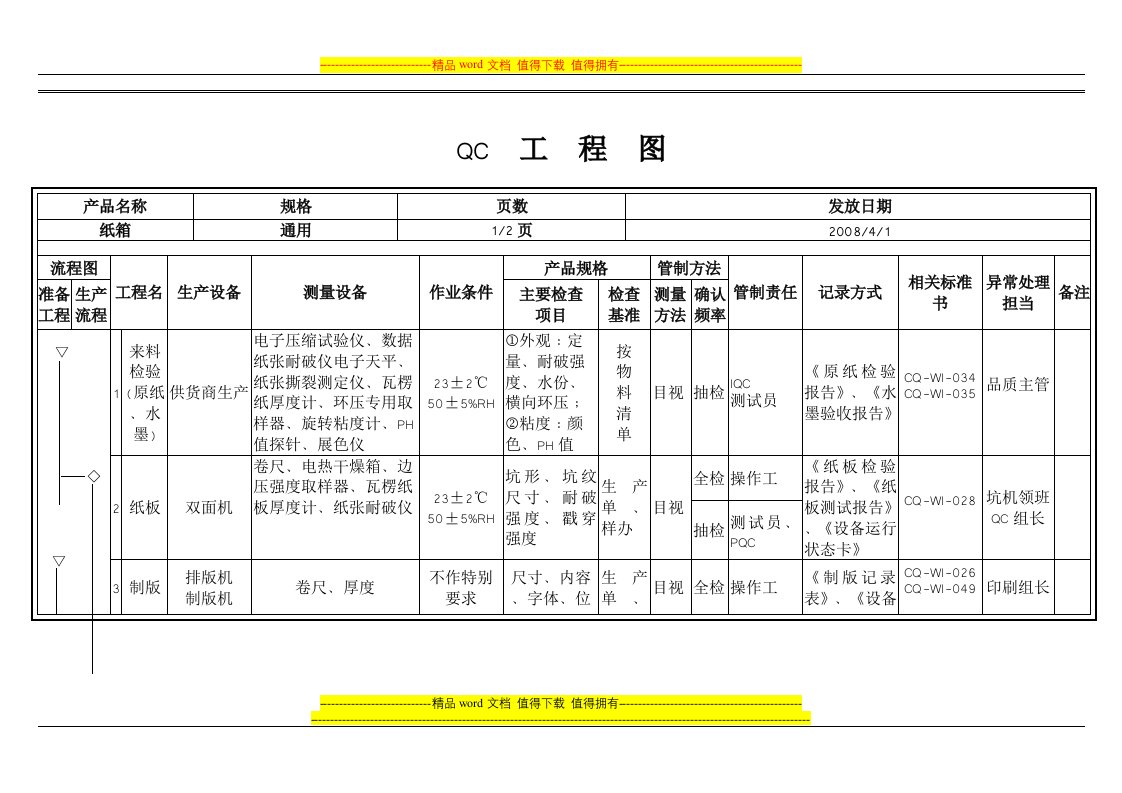 新版纸箱qc工程图