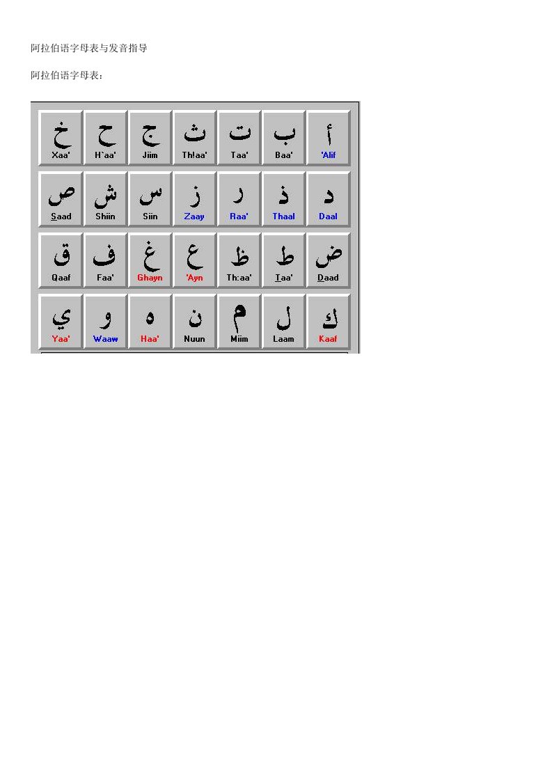 阿拉伯语字母表与发音(精)