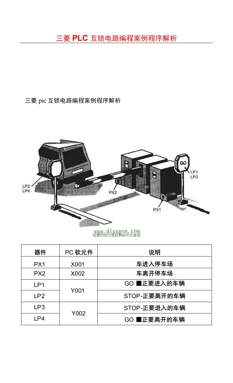 三菱PLC互锁电路编程案例程序解析