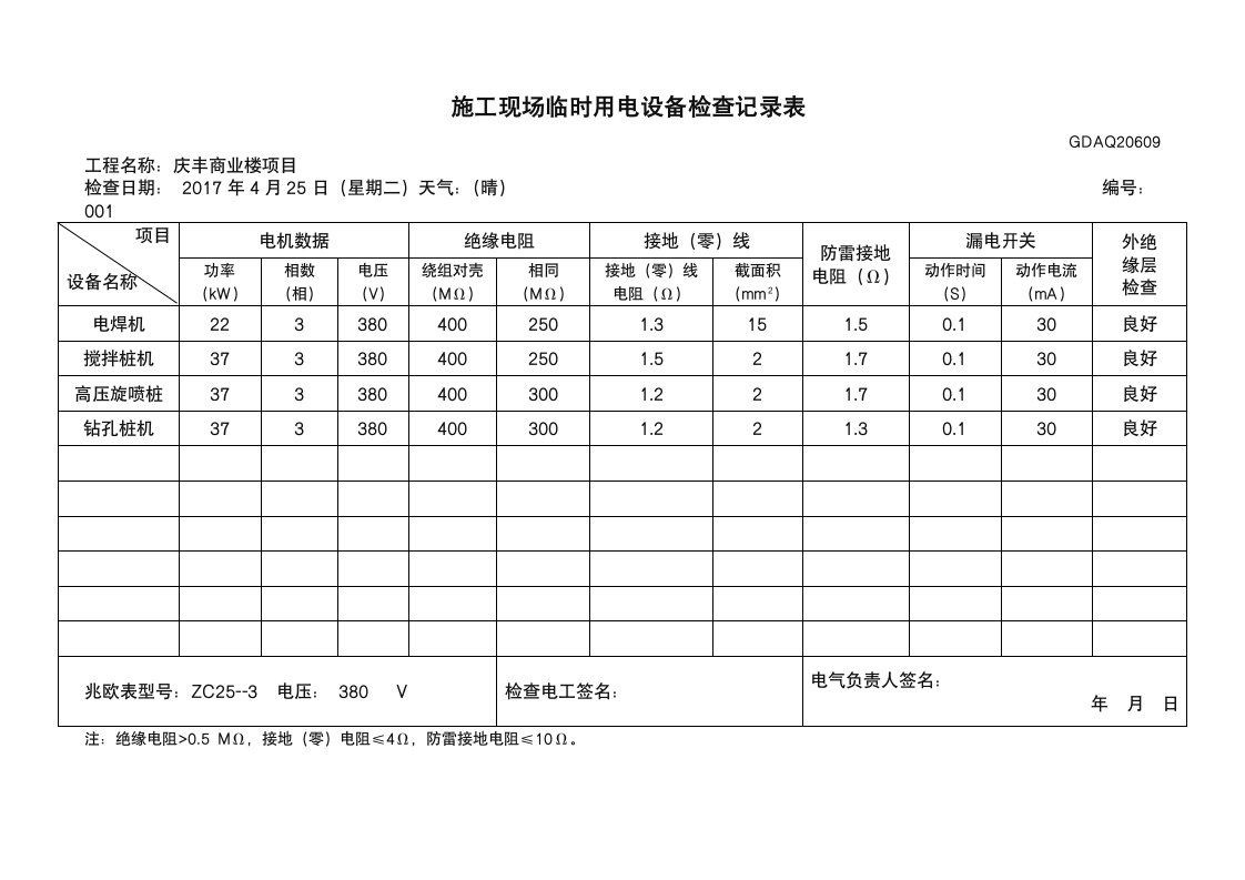 施工现场临时用电设备检查记录表