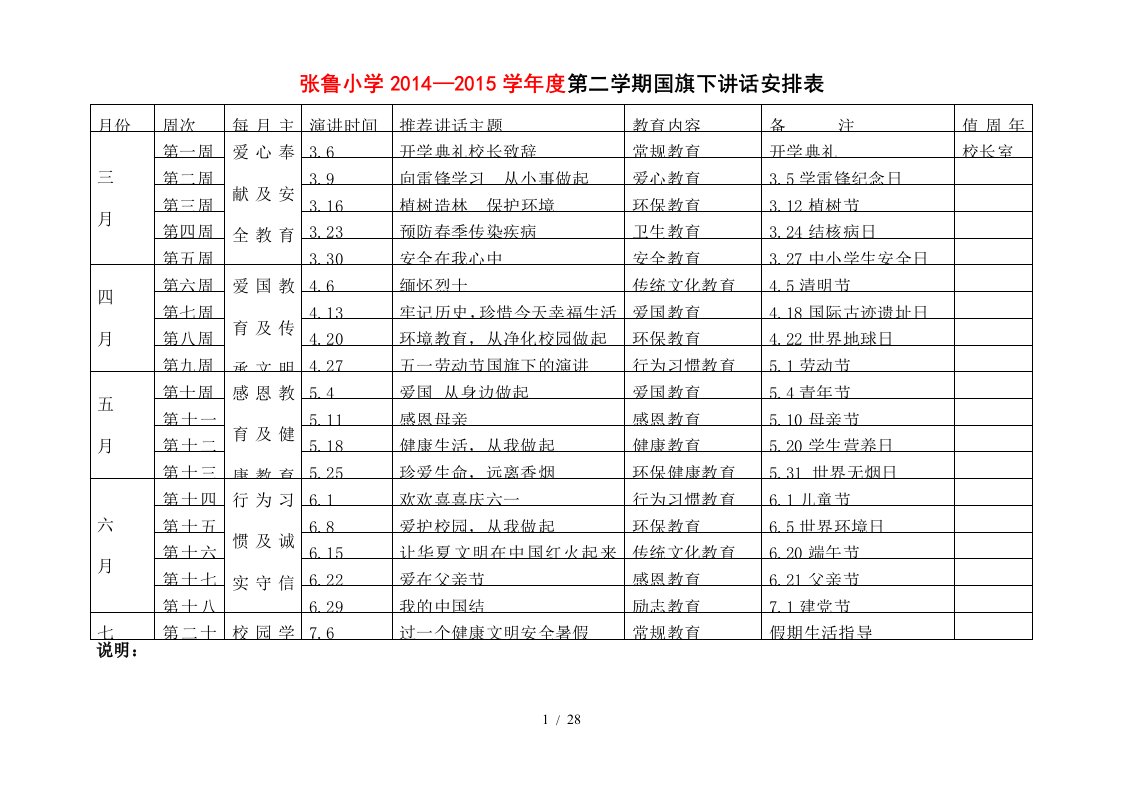 小学第二学期国旗下讲话安排表和国旗下讲话稿合集