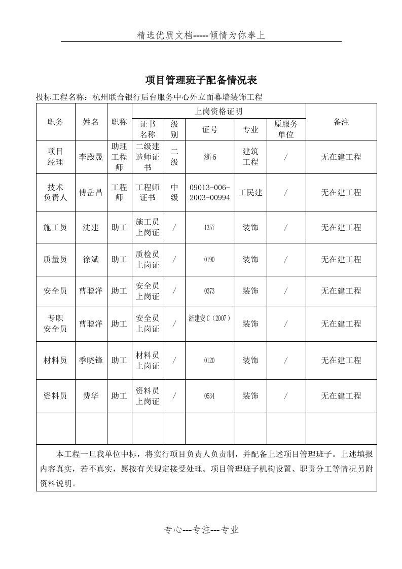 项目管理班子配备情况表(共4页)