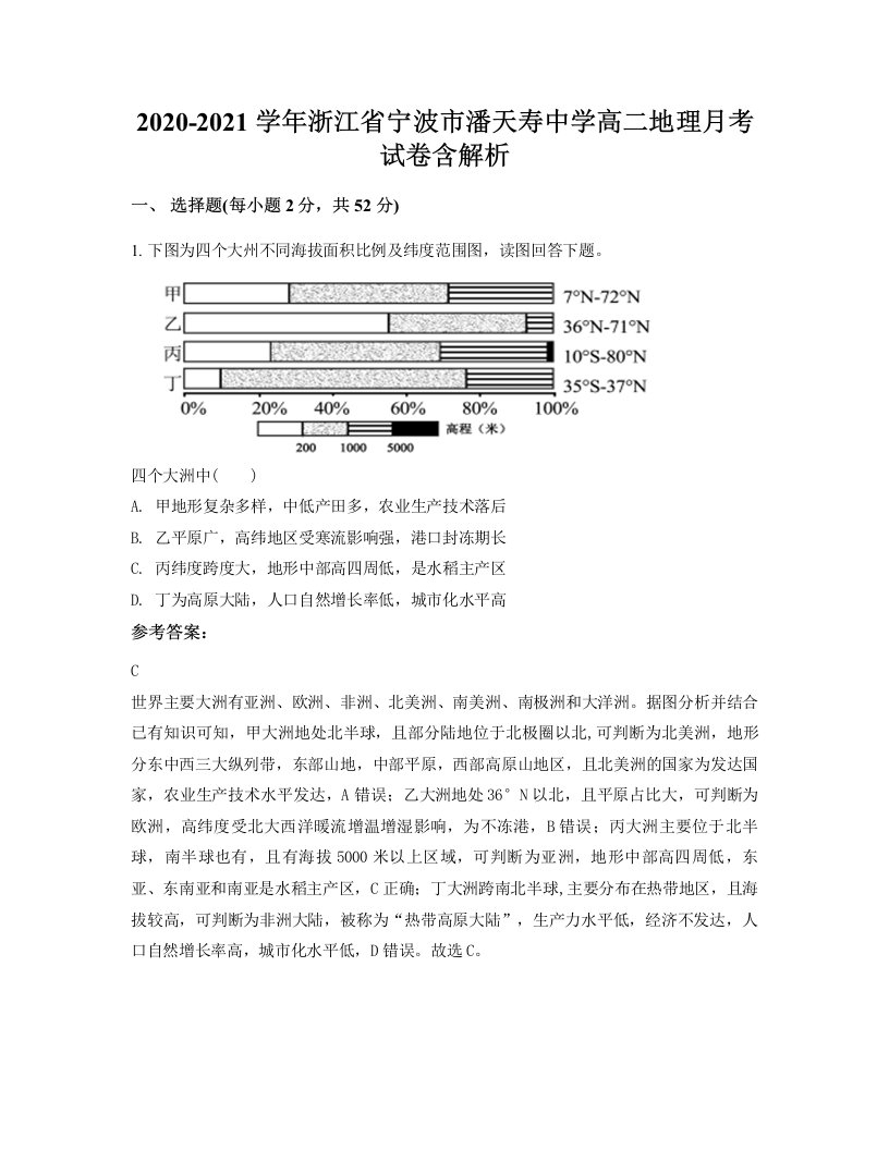 2020-2021学年浙江省宁波市潘天寿中学高二地理月考试卷含解析