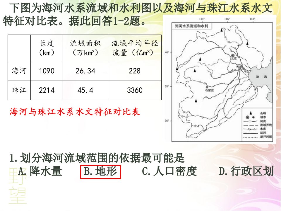 水文特征专题练习