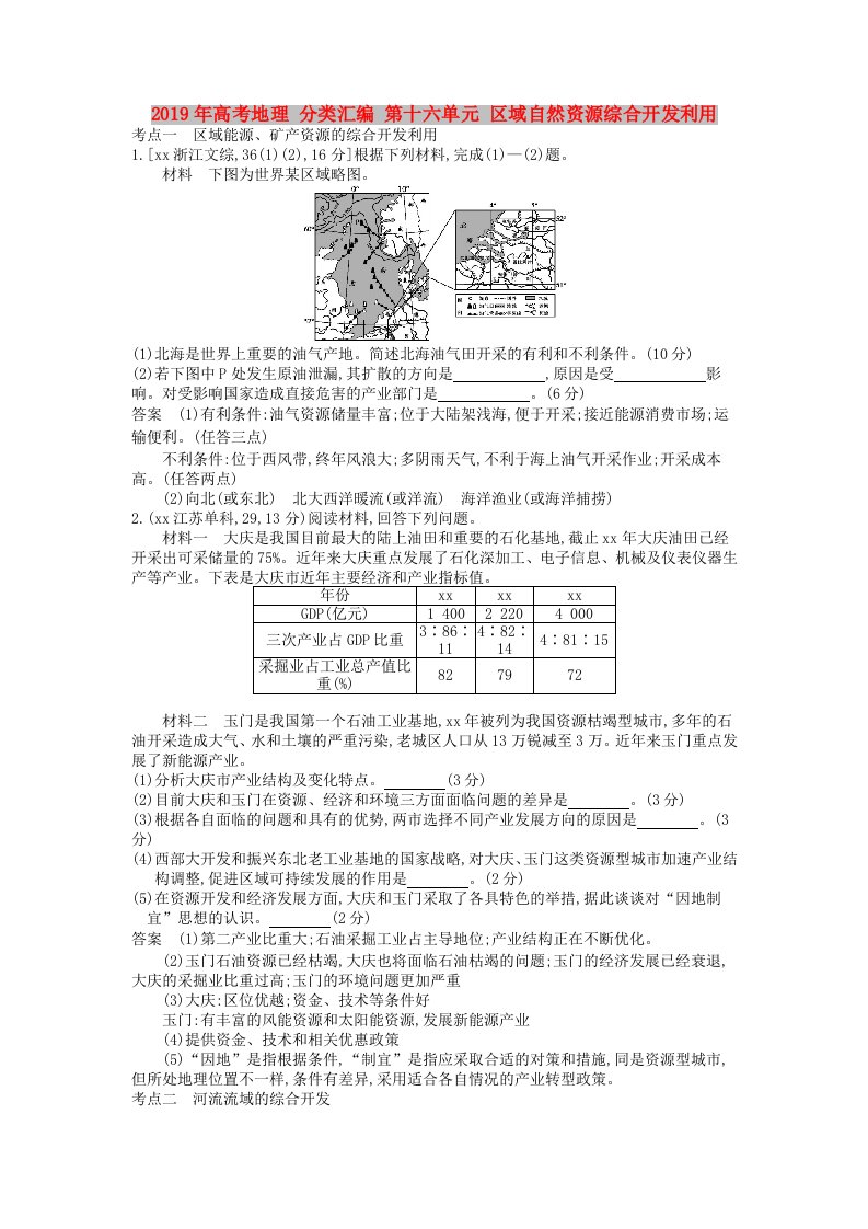 2019年高考地理