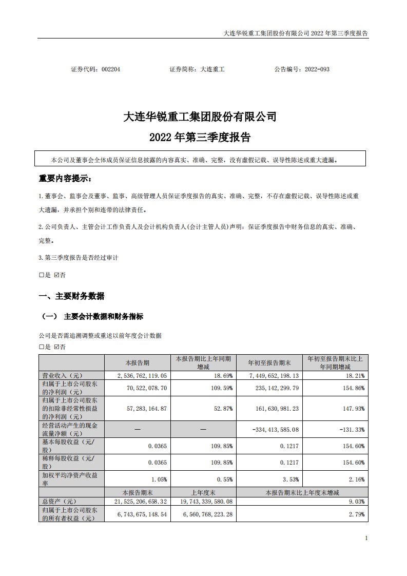 深交所-大连重工：2022年三季度报告-20221026