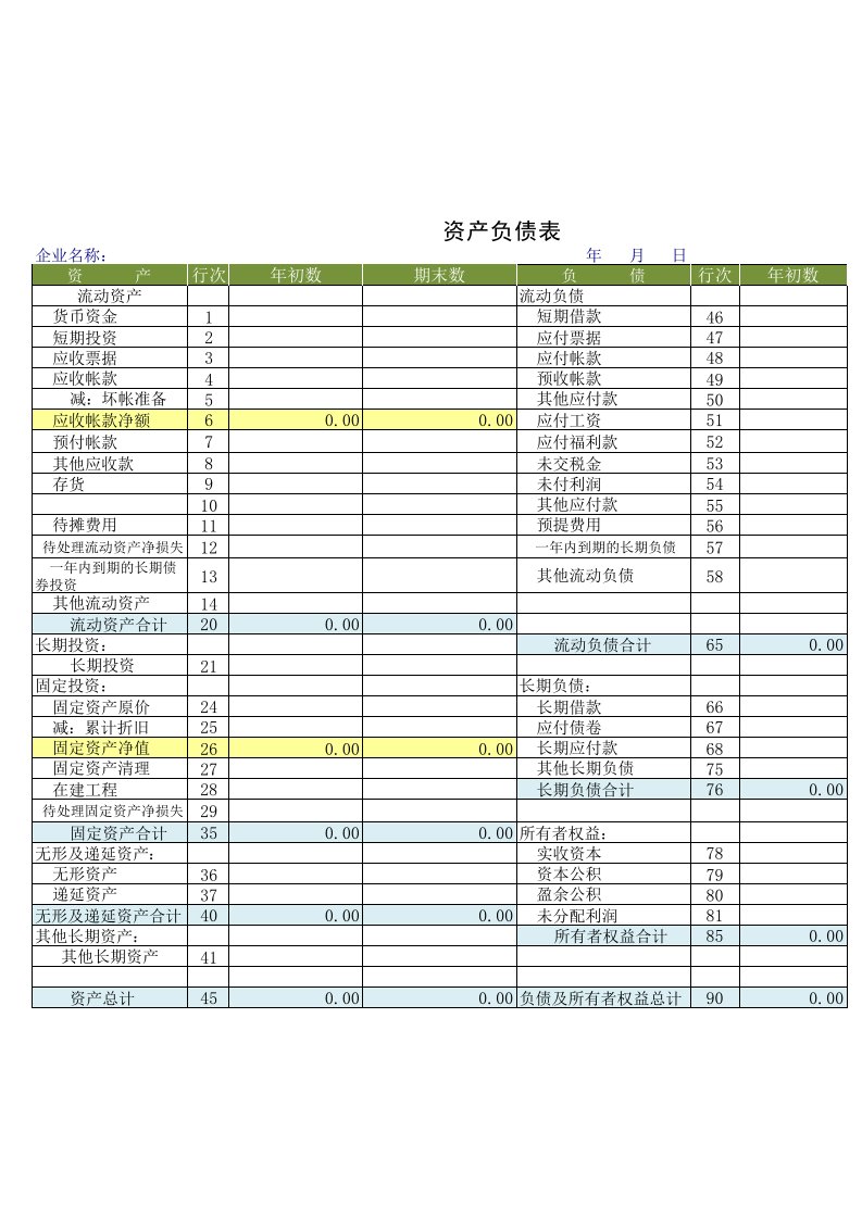 资产负债表(公式模板)