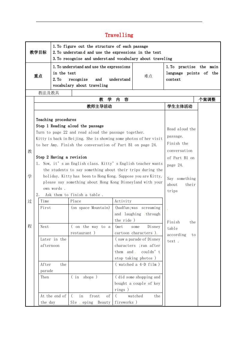 2017牛津译林版八年级下册Unit