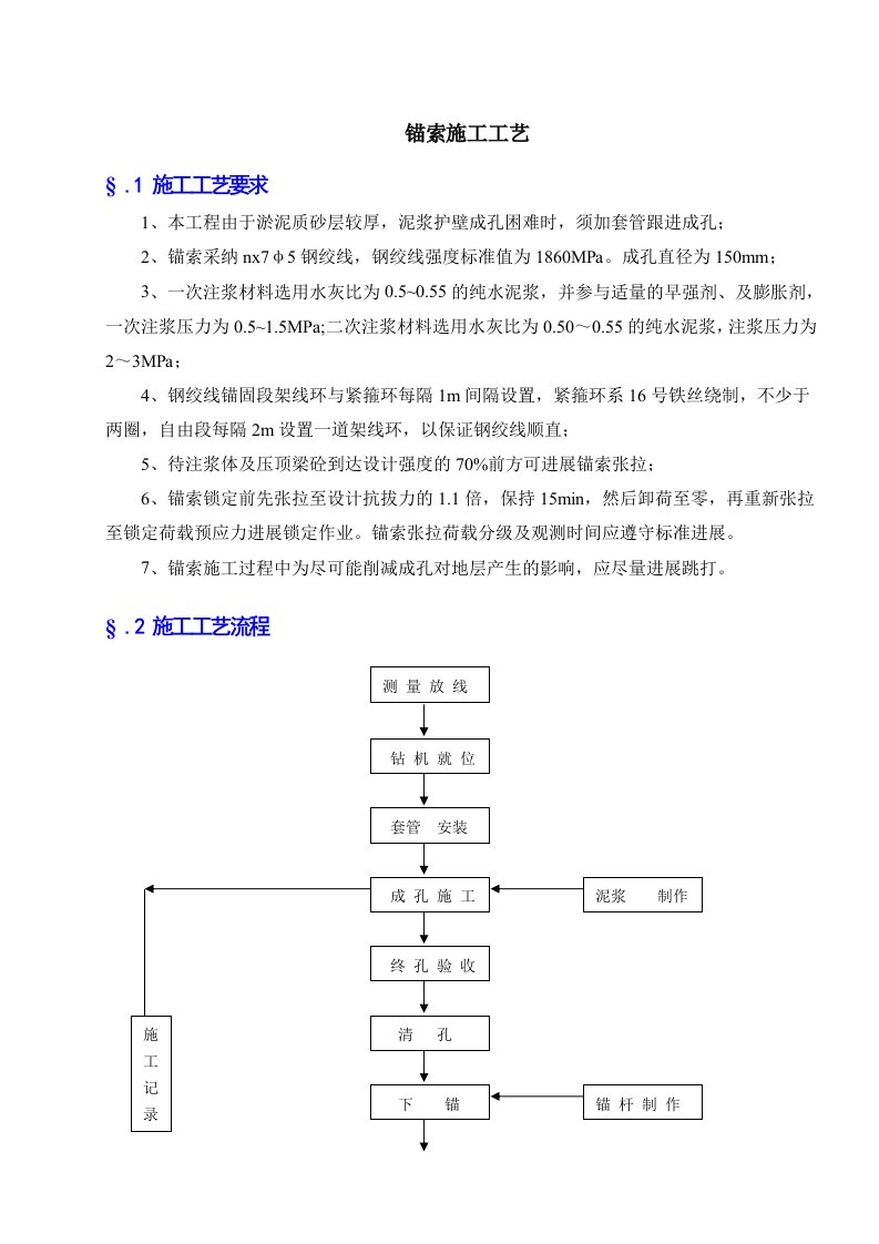 锚索套管成孔施工方案