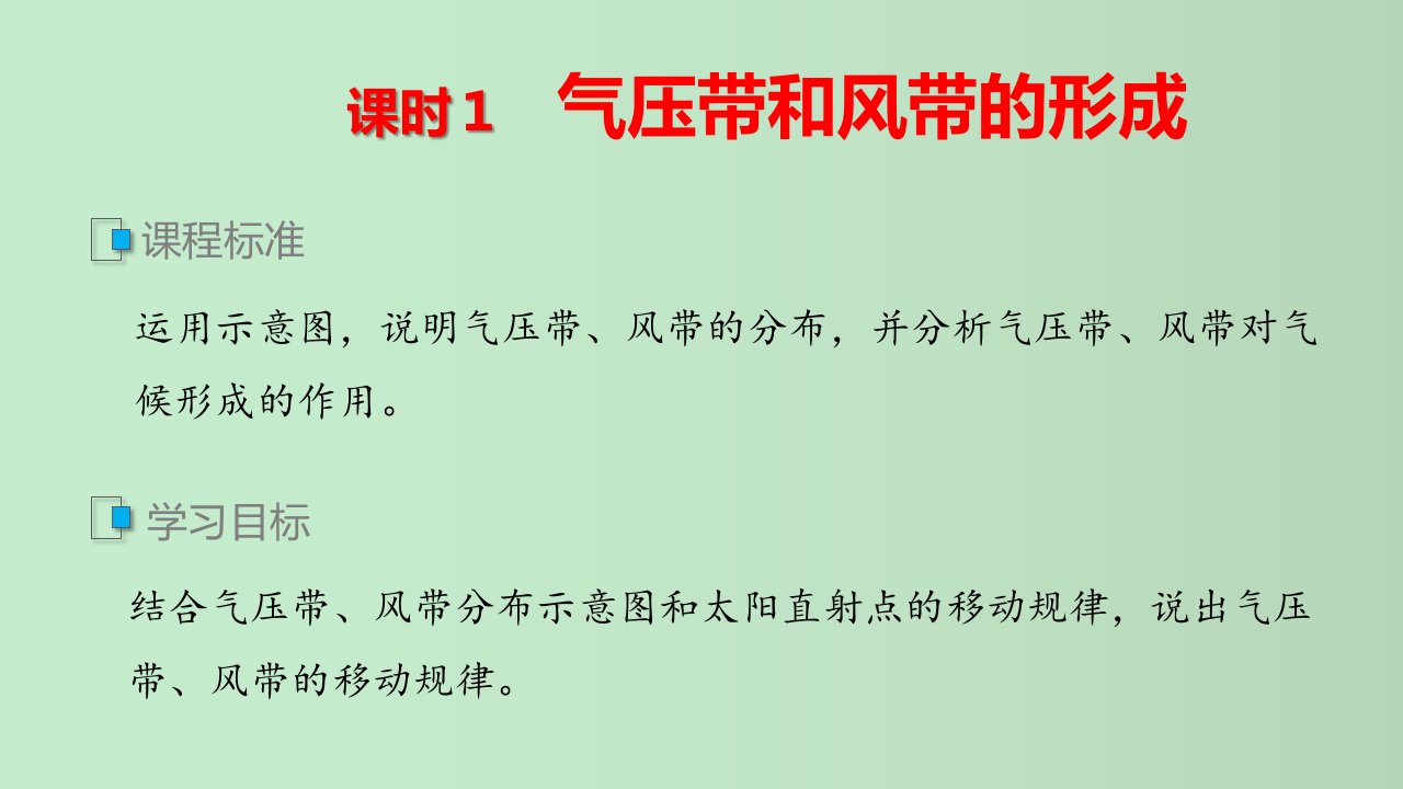 气压带和风带的形成