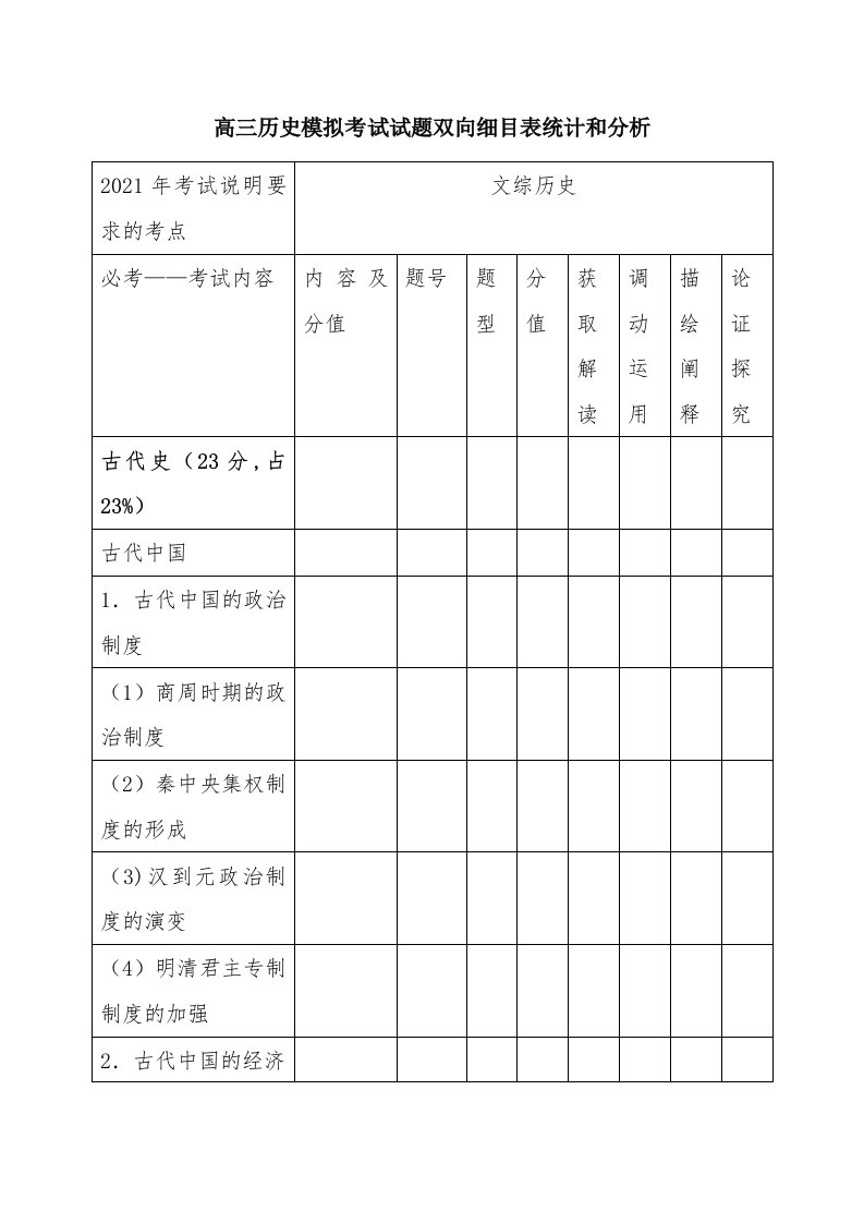 高三历史模拟考试试题双向细目表统计与分析