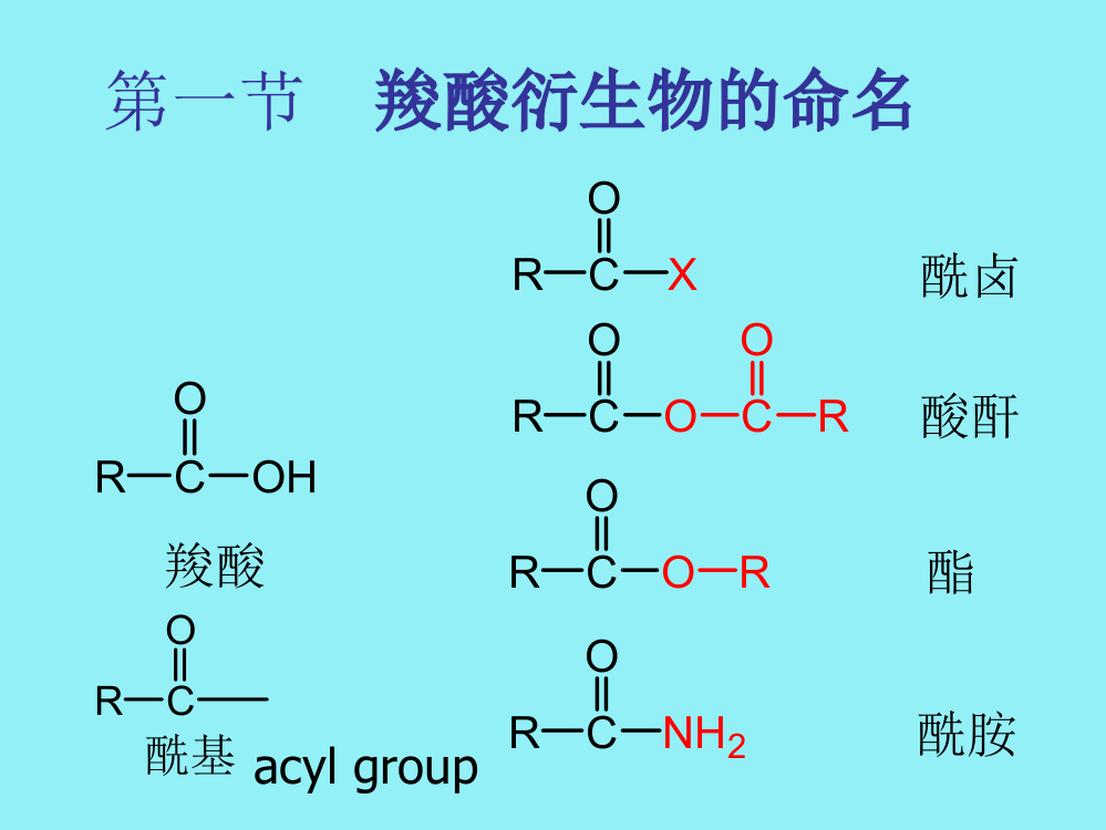 羧酸衍生物的性质