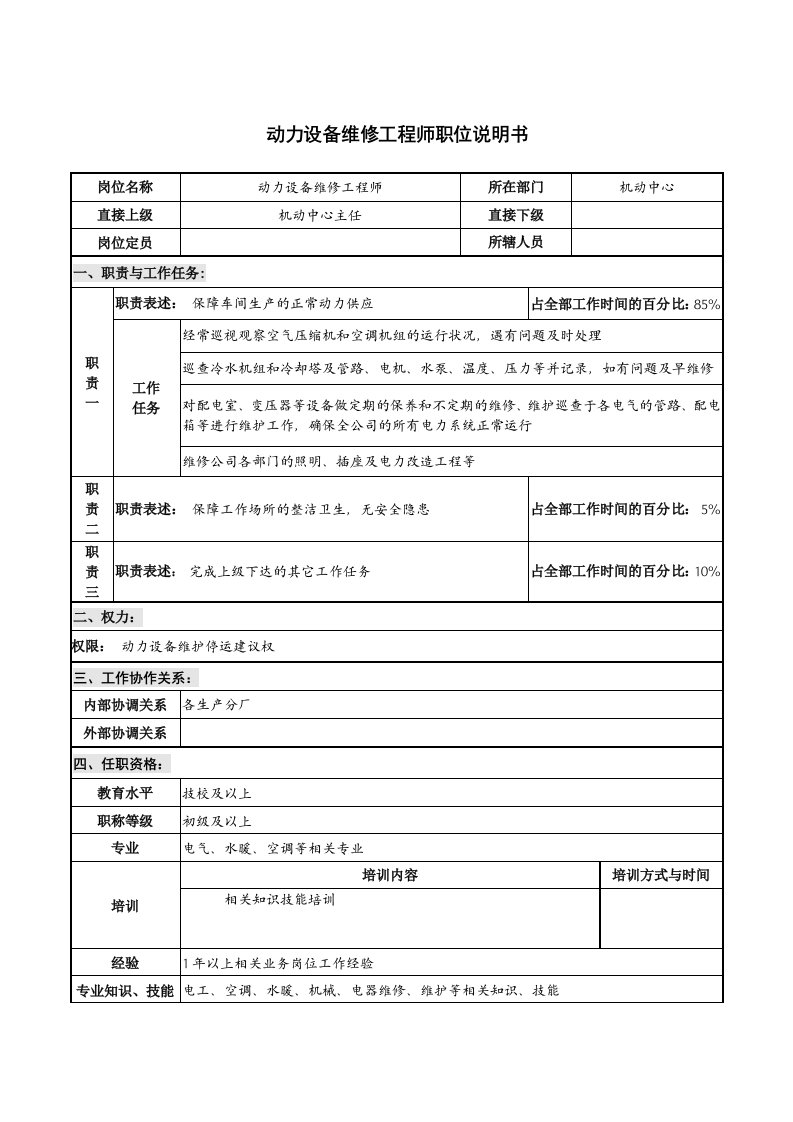 仪器生产企业动力设备维修工程师职位说明书