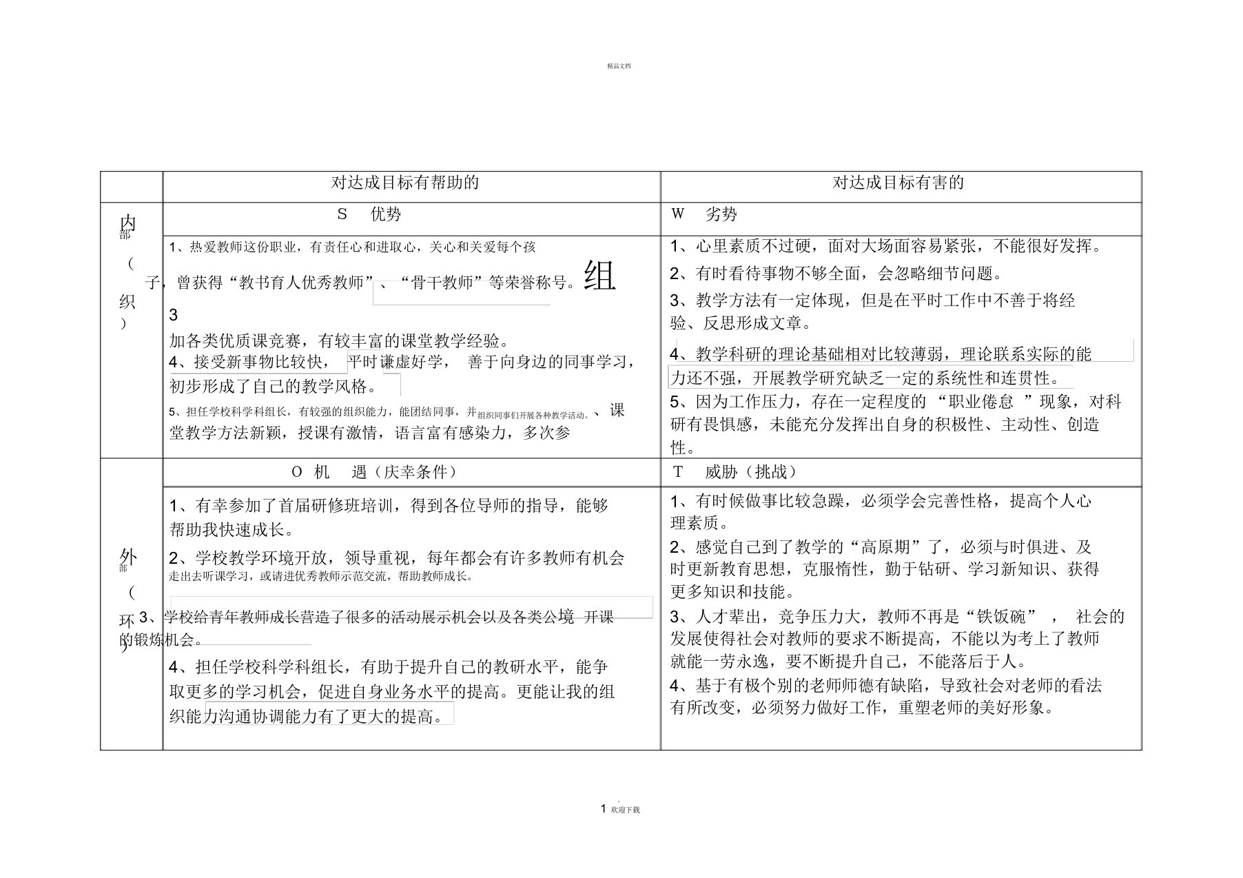 教师个人成长规划SWOT分析