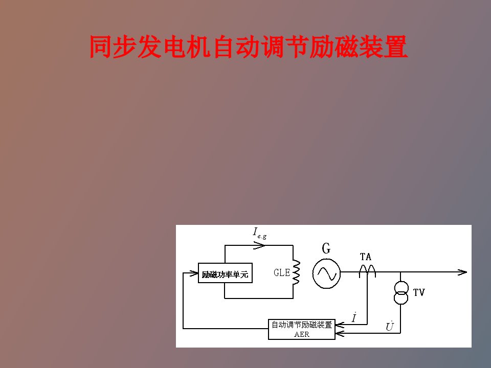 同步发电机自动调节励磁装置