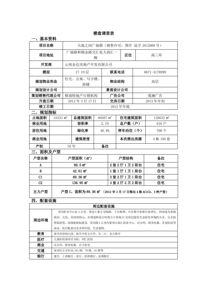 楼盘踩盘报告样本