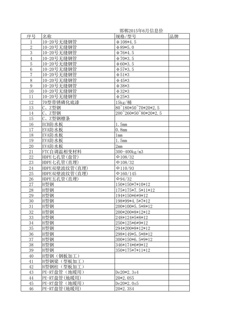 邯郸2015年6月建设工程材料信息价