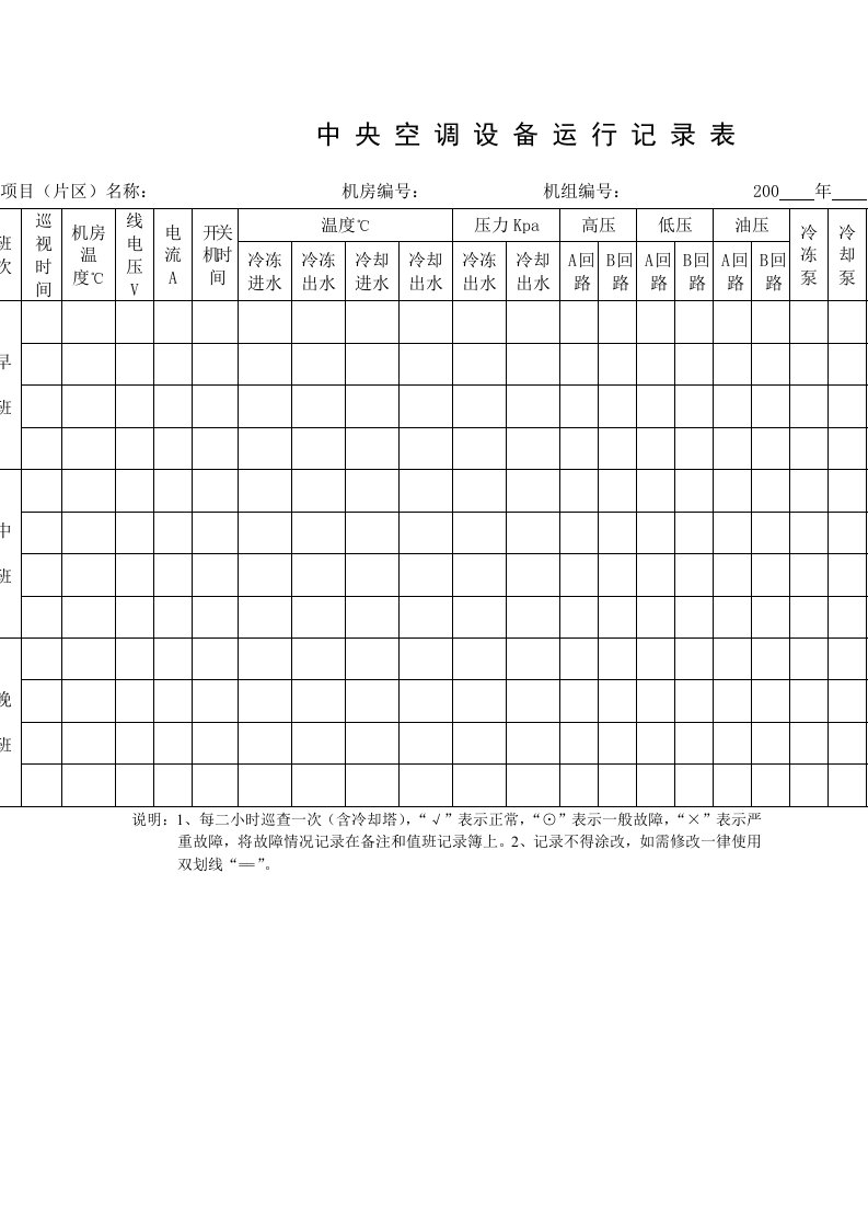 中央空调设备运行记录表