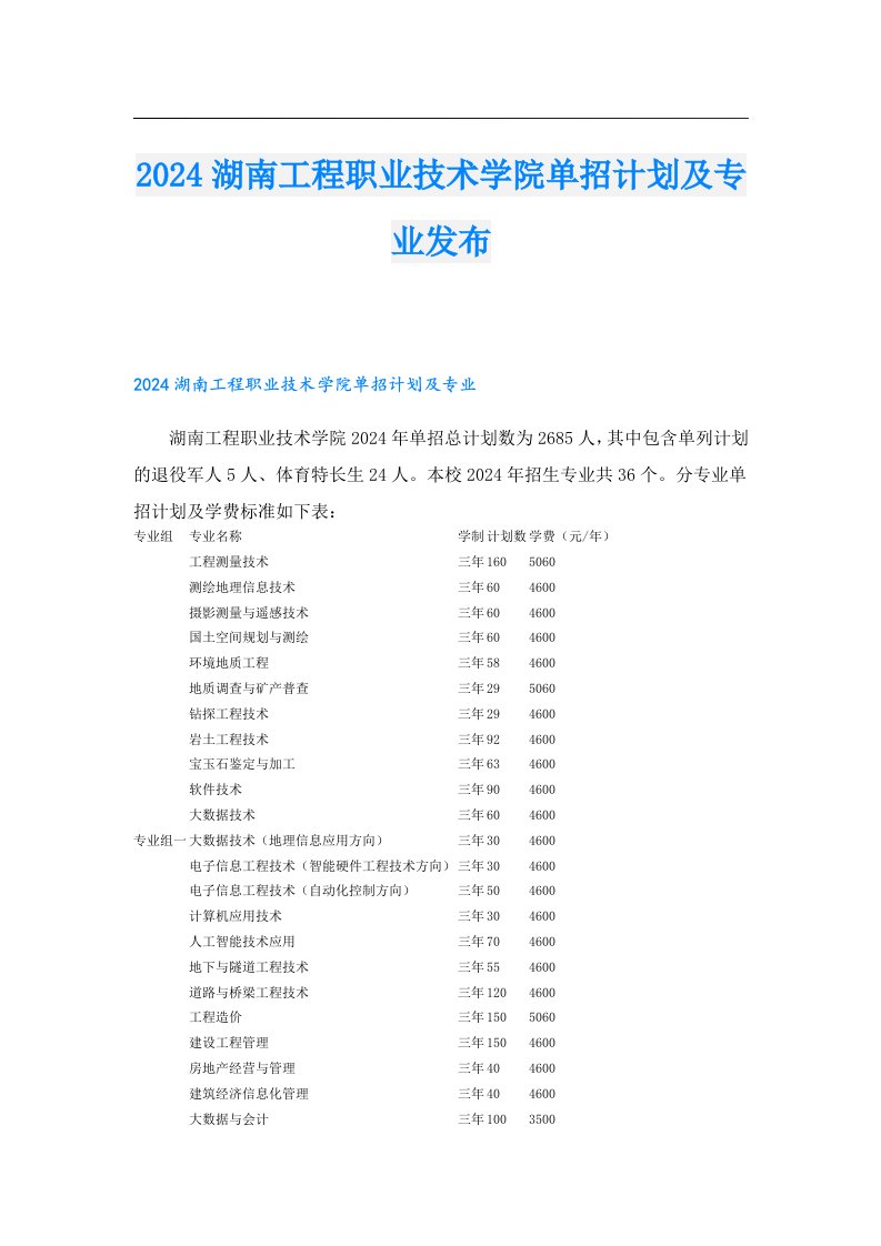 2024湖南工程职业技术学院单招计划及专业发布