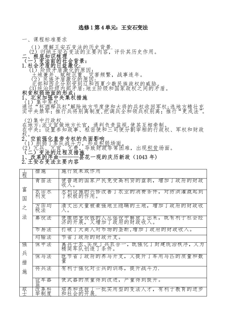 王安石变法