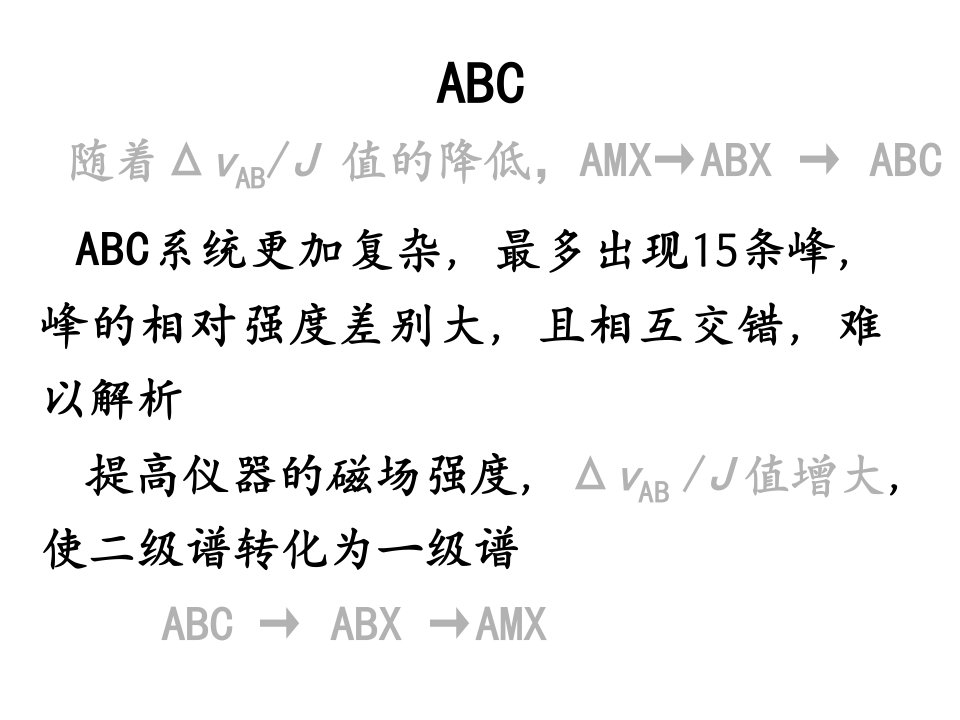 核磁共振氢谱(研究生有机合成课件)