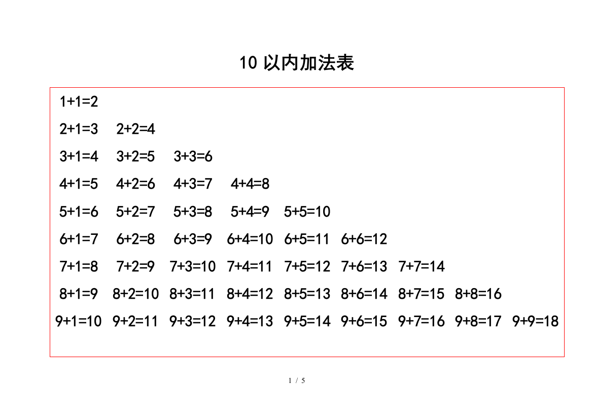 最新小学一年级20以内的加减法口诀表