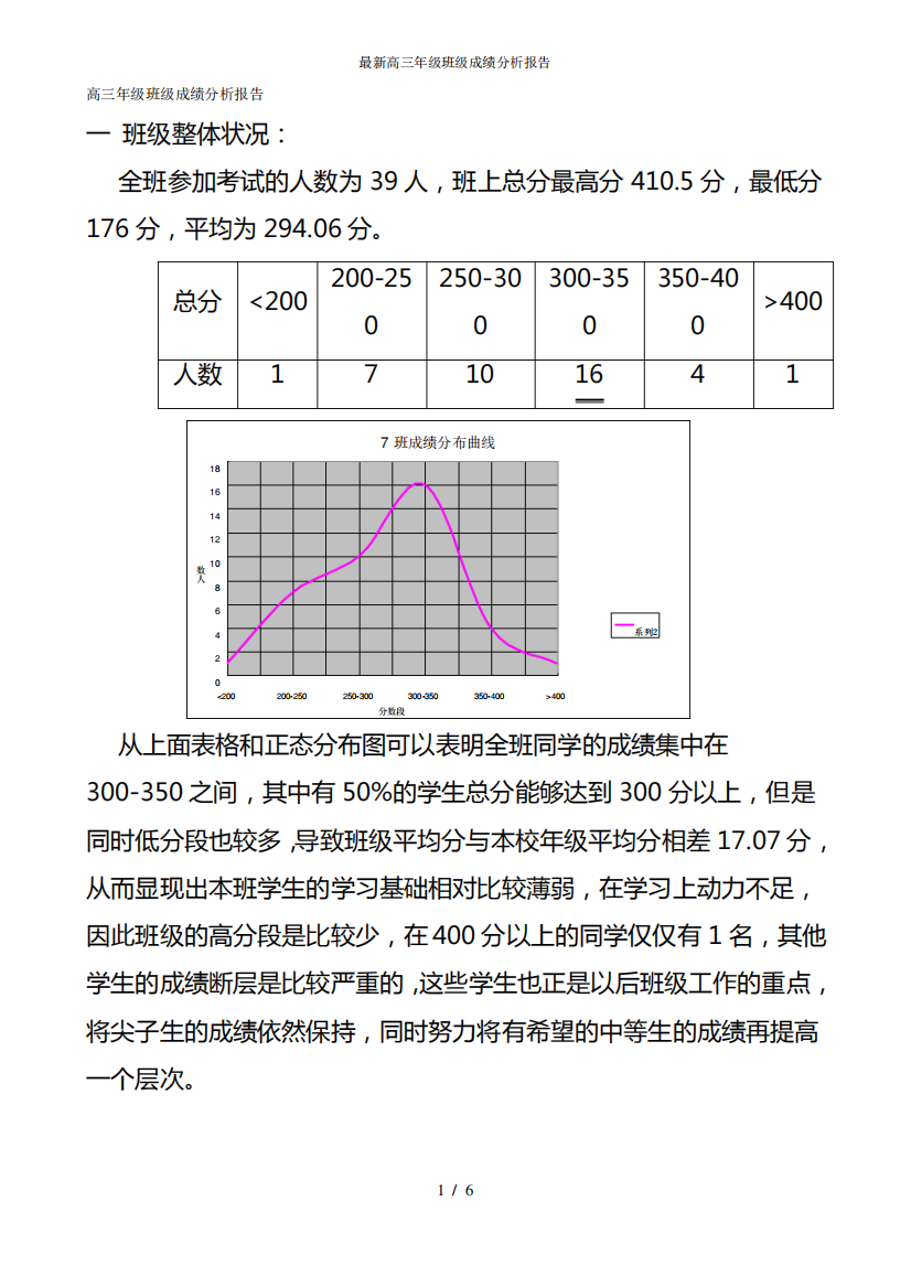 最新高三年级班级成绩分析报告