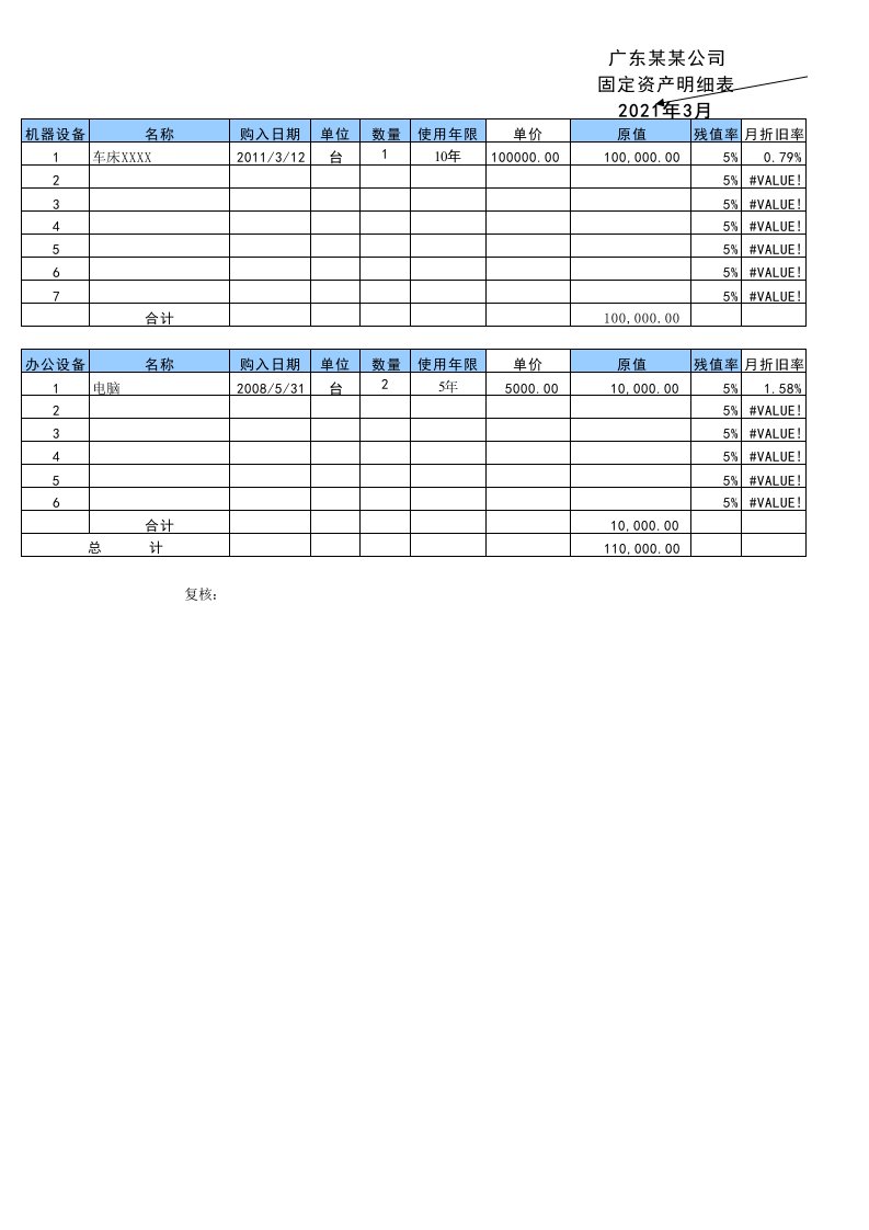 固定资产折旧明细表(空白表)