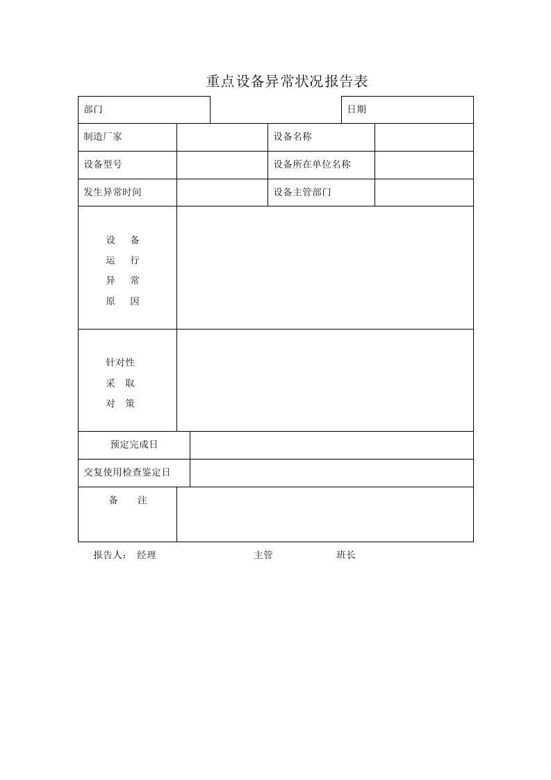 重点设备异常状况报告表