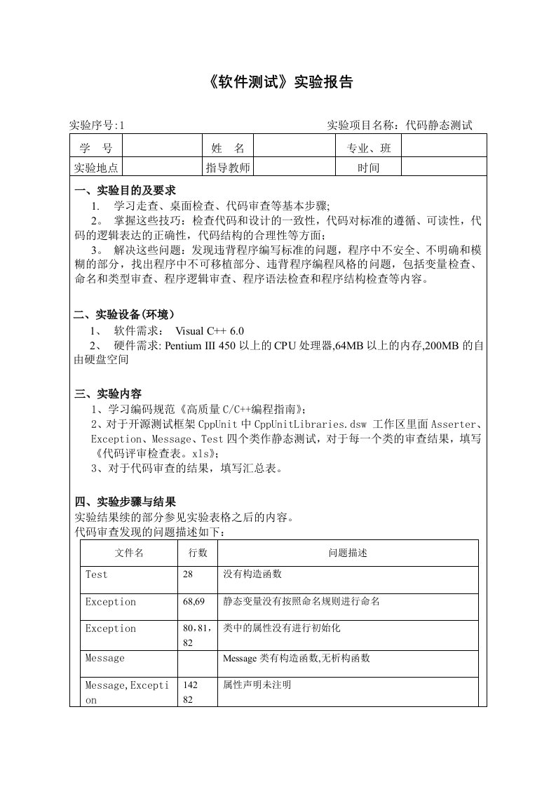 代码静态测试实验报告