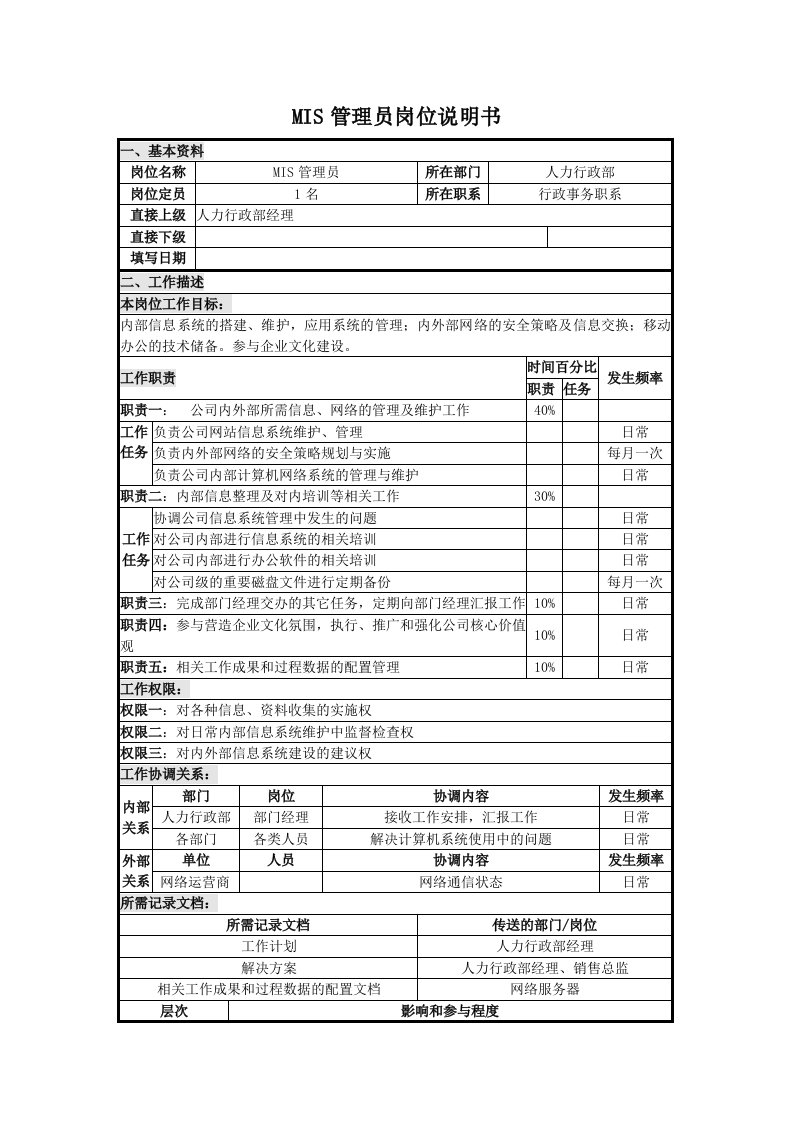 MIS管理员岗位说明书