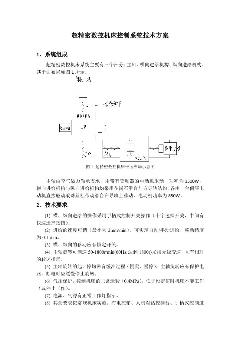 超精密数控机床控制系统技术方案