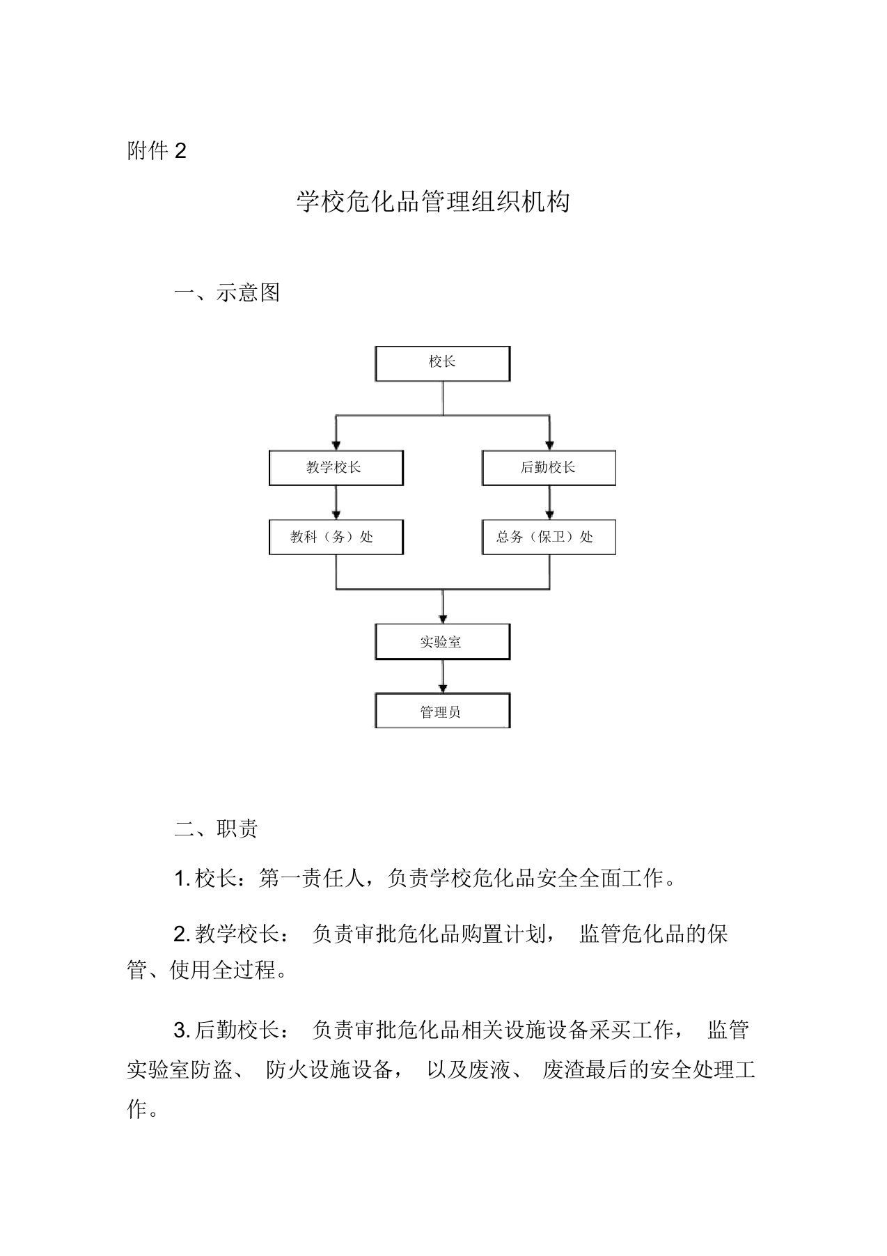 学校危化品管理制度