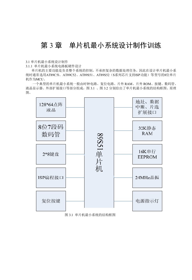 单片机最小系统设计制作训练