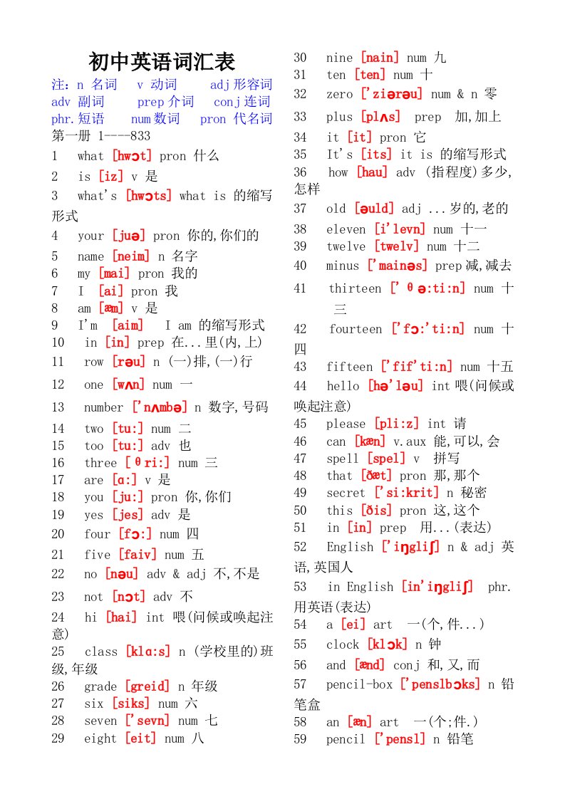 初中英语词汇表