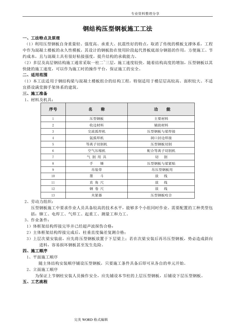 钢筋结构压型钢板施工工法