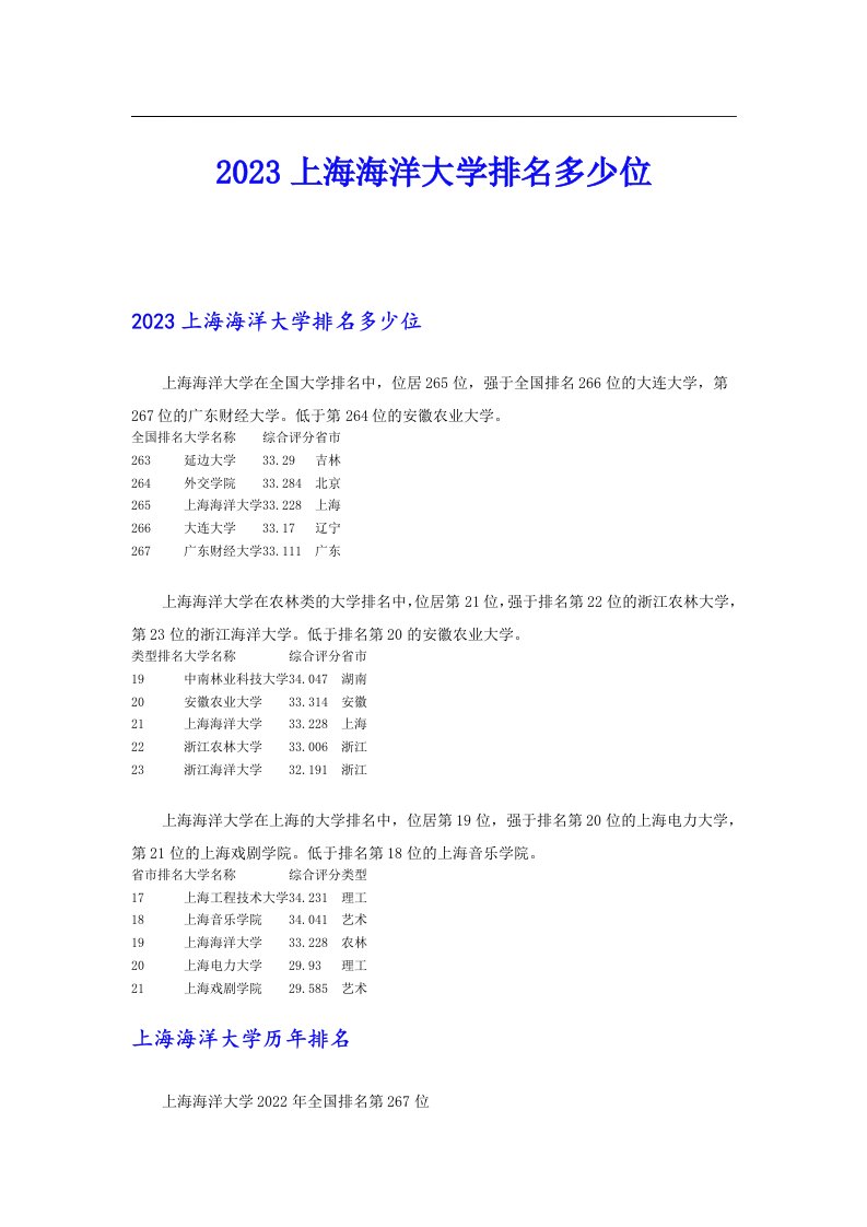 2023上海海洋大学排名多少位