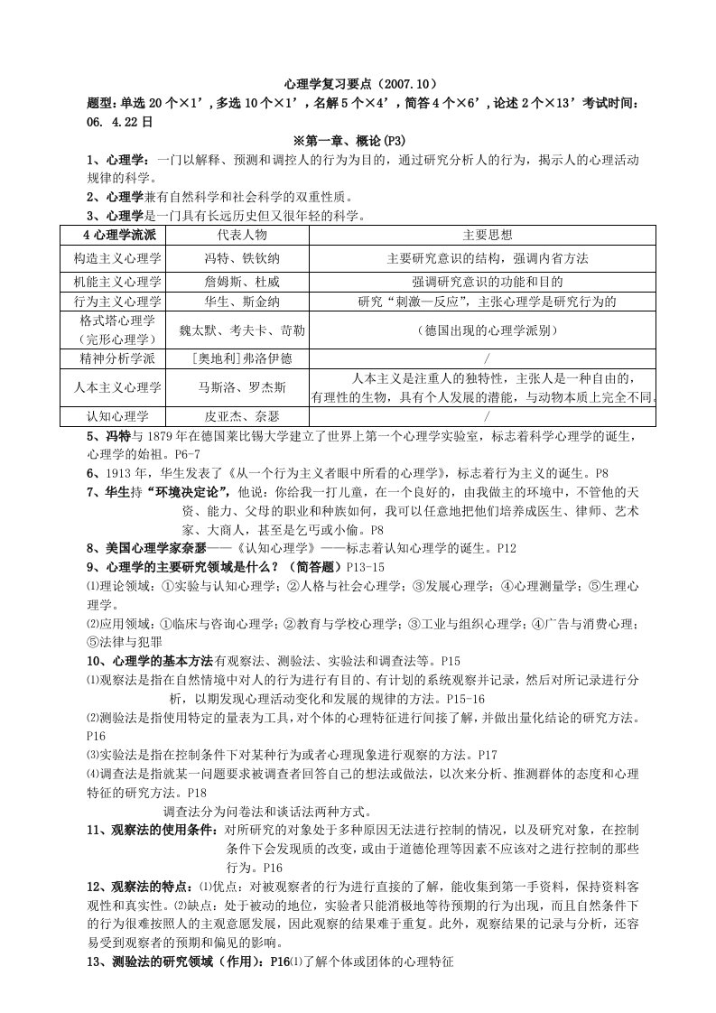 心理学复习要点汇编