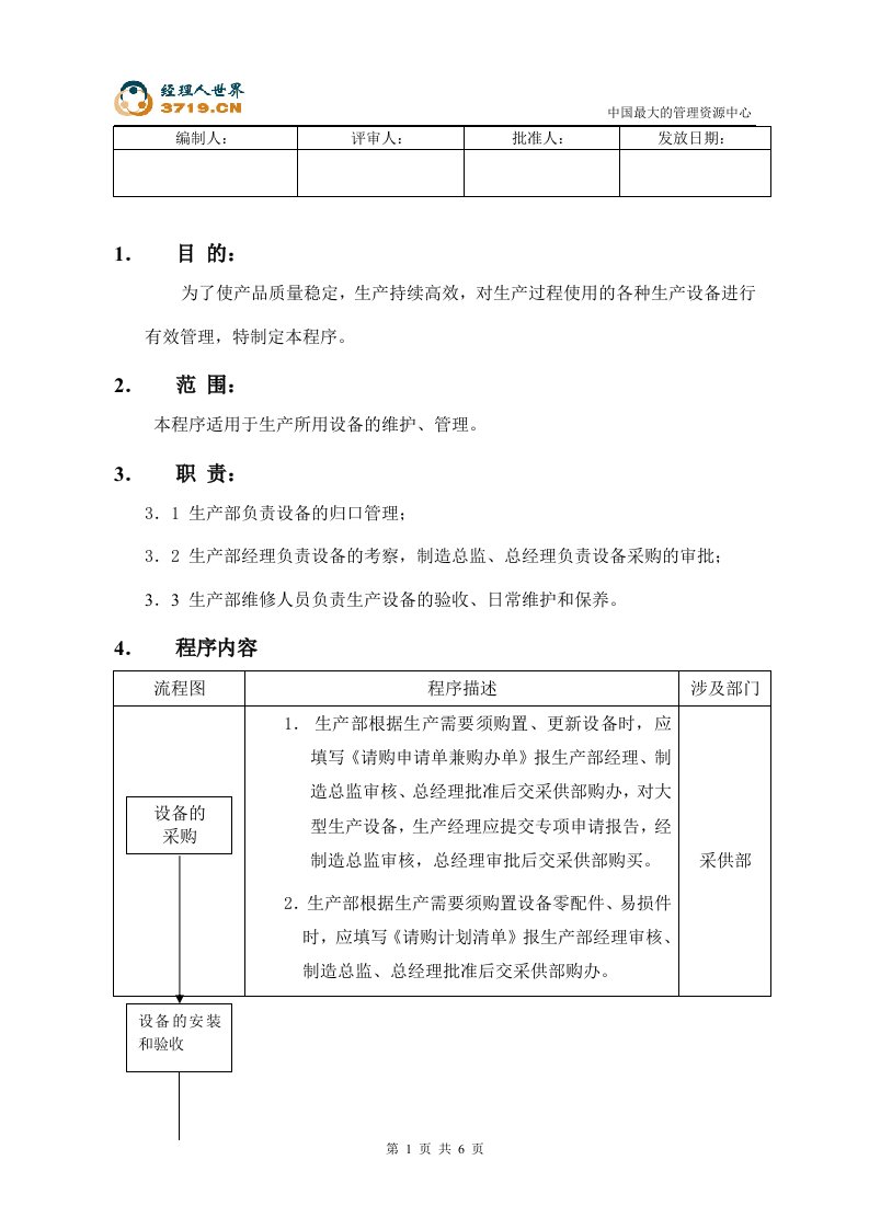 青岛某乳业公司9000文件-设备管理的控制程序(doc)-ISO9000