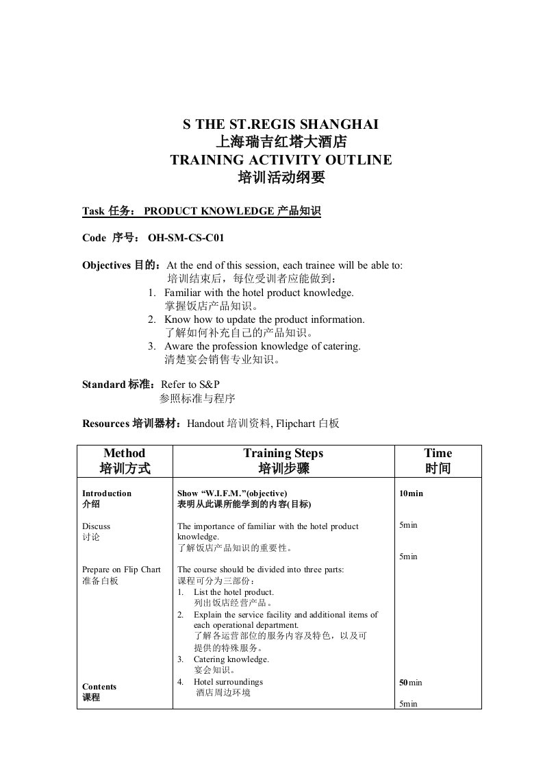 【管理精品】TAO-OH-SM-CS-P001PRODUCTKNOWLEDGE