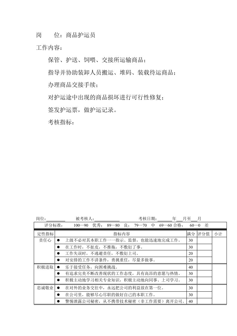 岗位工作内容和年度定性考核指标-商品护运员