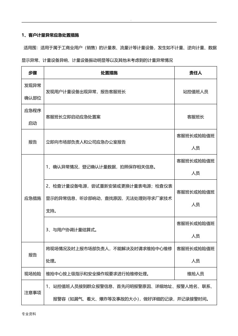 燃气用户应急处置措施