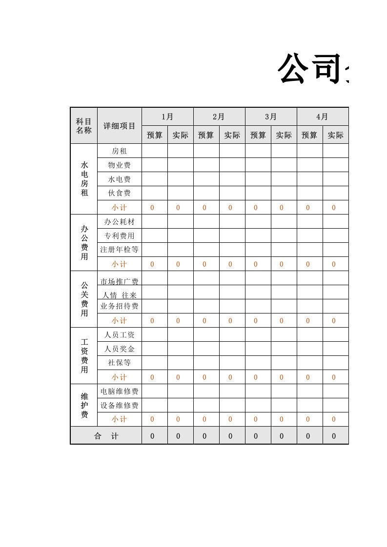 企业管理-47公司全年开支预算表费用预算表